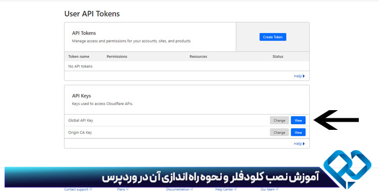 آموزش نصب کلودفلر و نحوه راه اندازی آن در وردپرس