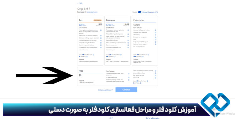 انتخاب پلن روی سایت کلودفلر