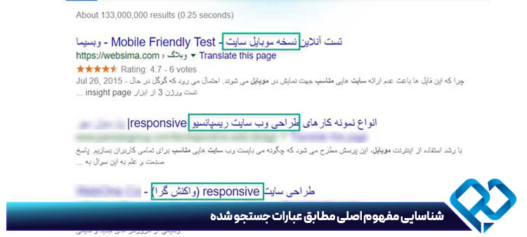 شناسایی مفهوم اصلی مطابق عبارات جستجو شده در الگوریتم رنک برین