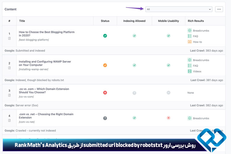 فیلتر کردن نتایج در Rank Math’s Analytics