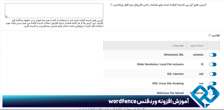 افزونه وردفنس wordfence و تنظیمات آن