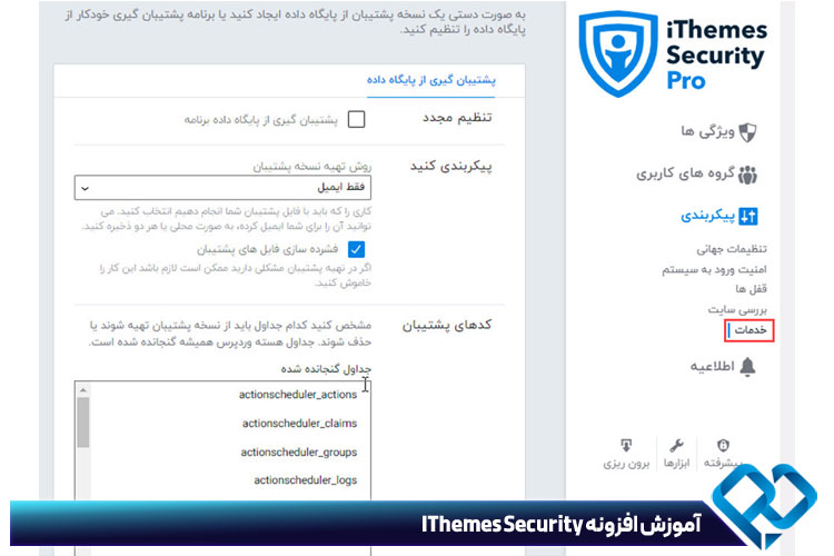 تب خدمات در گزینه بررسی سایت در افزونه iThemes Security