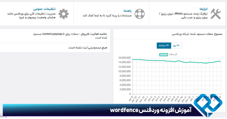 معرفی بخش ابزارهای افزونه وردفنس wordfence